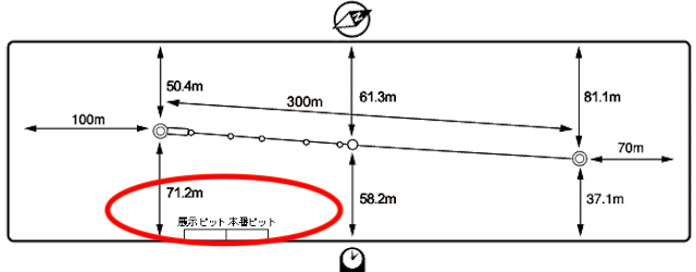 江戸川競艇水面図