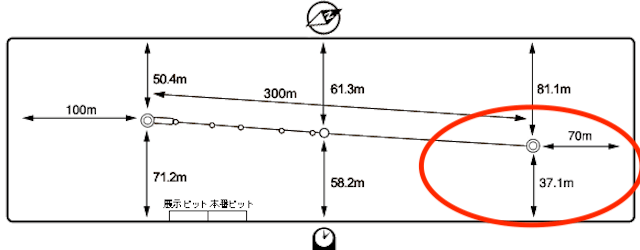 江戸川競艇の予想のコツは！？特徴やレース傾向を完全網羅 | 競艇予想サイト解体新書