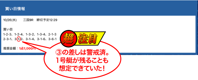 ファイナルボートの口コミや評判を検証しました | 競艇予想サイト解体新書