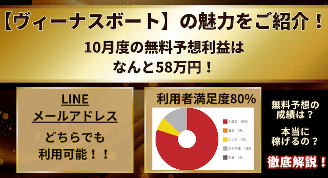 先月のNo.1_10月度トップ