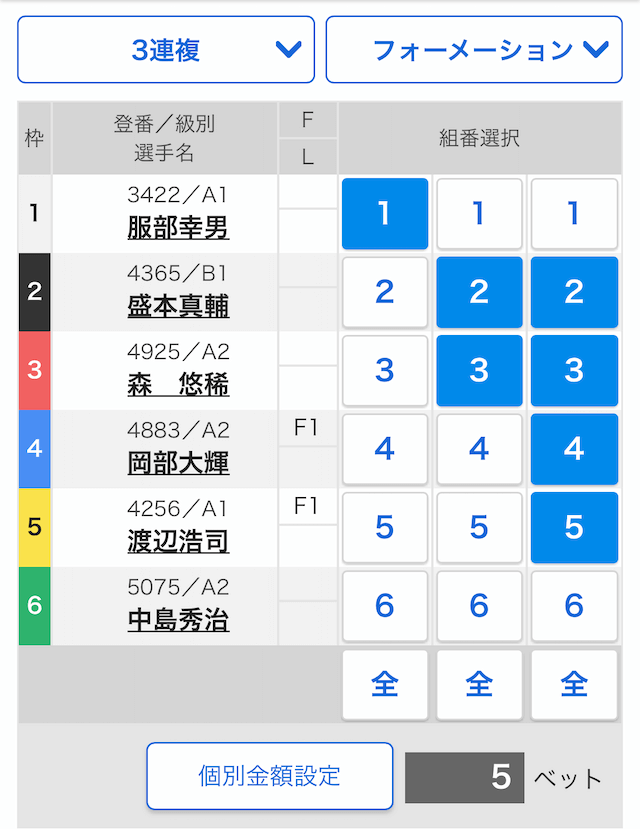 競艇の三連複で儲かる必勝法とは？平均配当・三連単ボックスとの違いまで徹底解説 | 競艇予想サイト解体新書