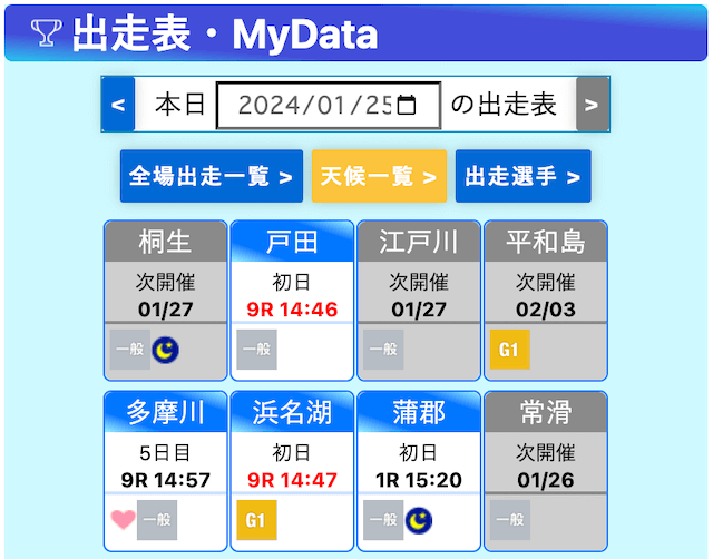 競艇日和の評判は？使い方やデータの見方・攻略方法まで徹底解説！ | 競艇予想サイト解体新書