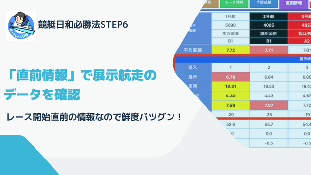 競艇日和の必勝法を紹介！おすすめの攻略法で実際に稼げるか徹底検証！ | 競艇予想サイト解体新書