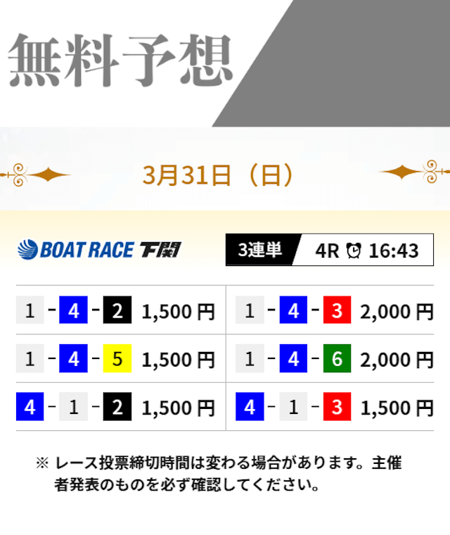 競艇アルカナは当たらない？利用者198人の口コミから悪質性や評判を徹底調査！ | 競艇予想サイト解体新書