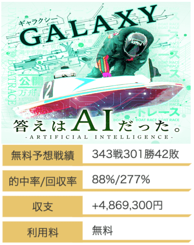 ギャラクシー_鉄板レース予想