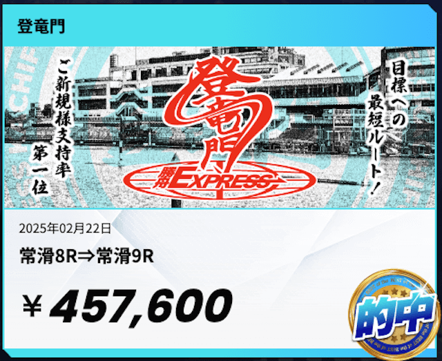 勝舟エクスプレスという競艇予想サイトの口コミ・評判は？実際に予想に