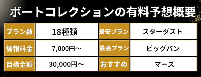 新品 ◆25，300円（23，000円＋税）→本日半額！ ミッシュマッシュ　コート　ふんわりカラー♪ スーパーやコンビニ、どうして今も税抜きと税込みの値札並ぶの