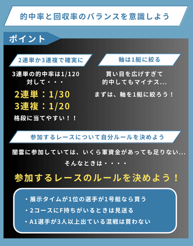 競艇の勝ち方を徹底解説！当たらない理由から舟券の買い方・展開