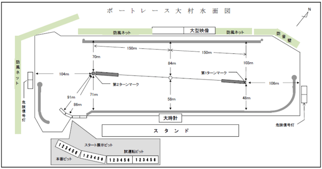 大村競艇_水面