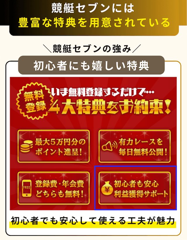 競艇セブンを使った私の口コミ評価！検証から分かったメリット
