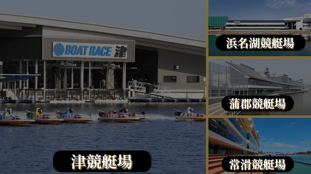 津競艇場(ボートレース津)の特徴を紹介！予想に役立つポイントを徹底解説！