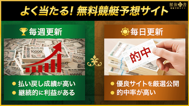 よく当たる無料競艇予想_トップ画像