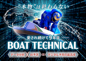 ボートテクニカル画像